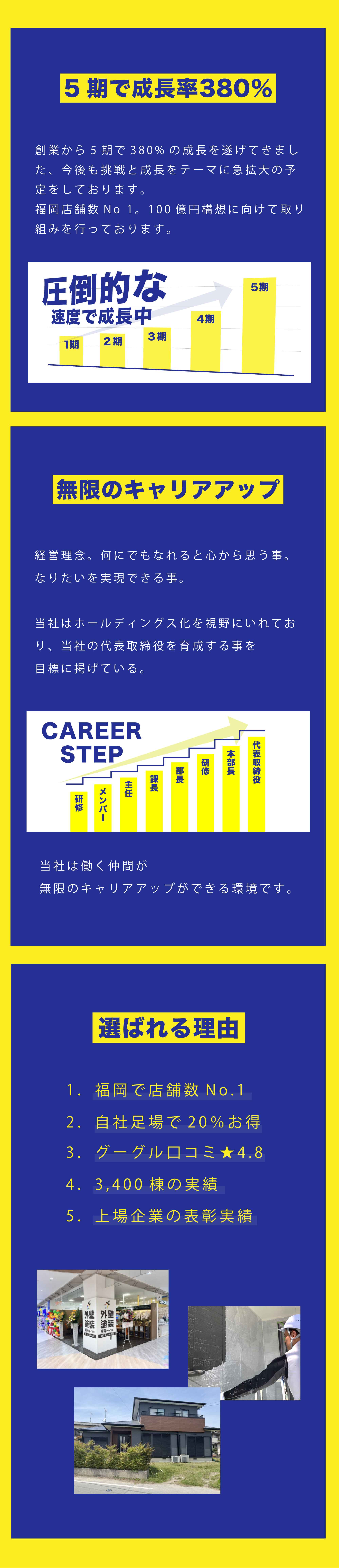 外壁塗装なら福岡ペイント